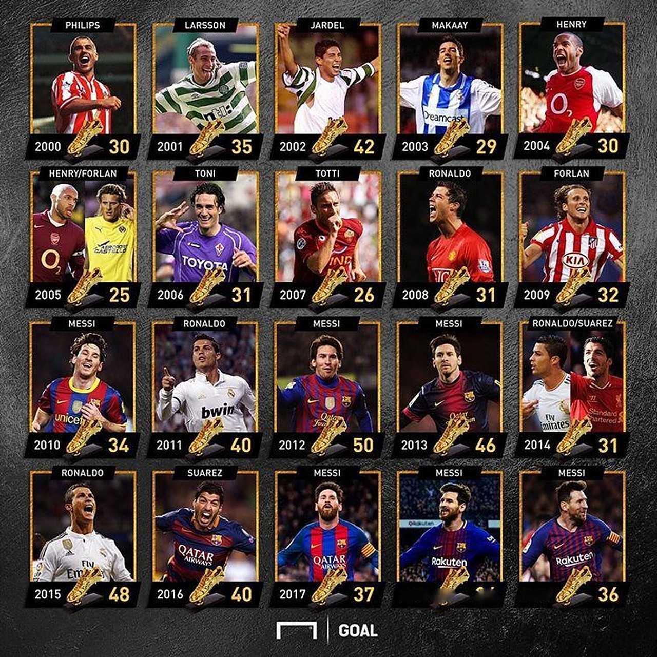 演一把Doinb就有2000，演员聊天记录曝光